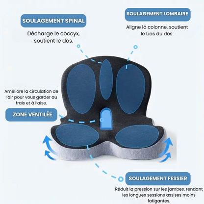 Coussin Orthopédique d’Assise ErgoComfort™